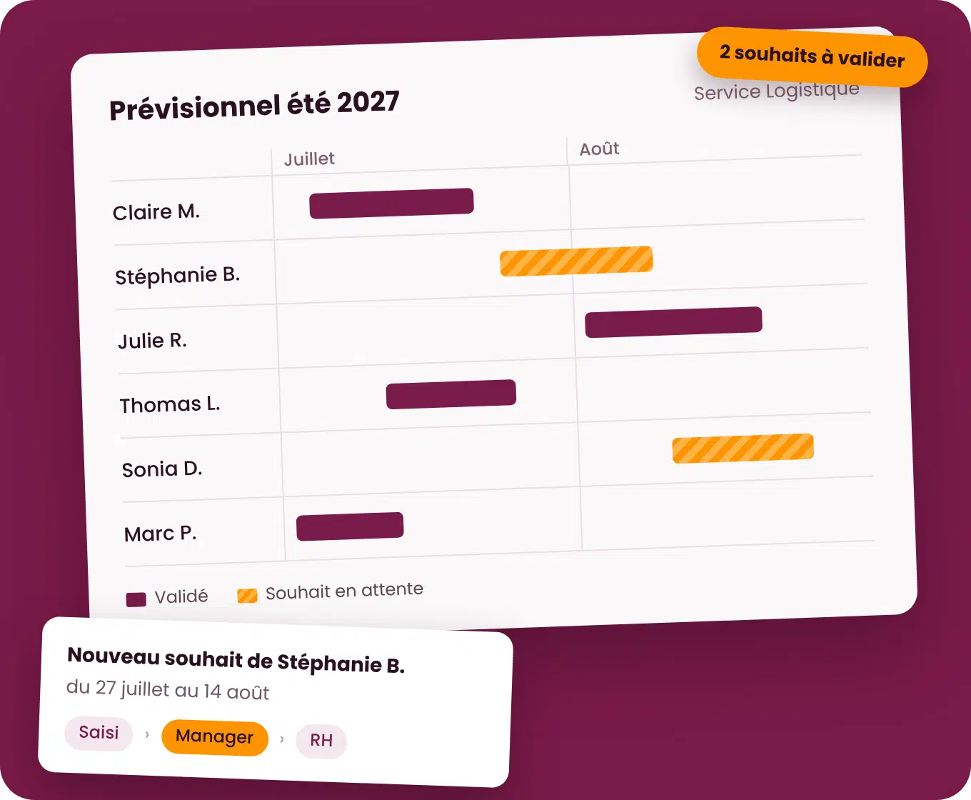 Planning prévisionnel des congés d'été avec un souhait en attente de validation par le manager